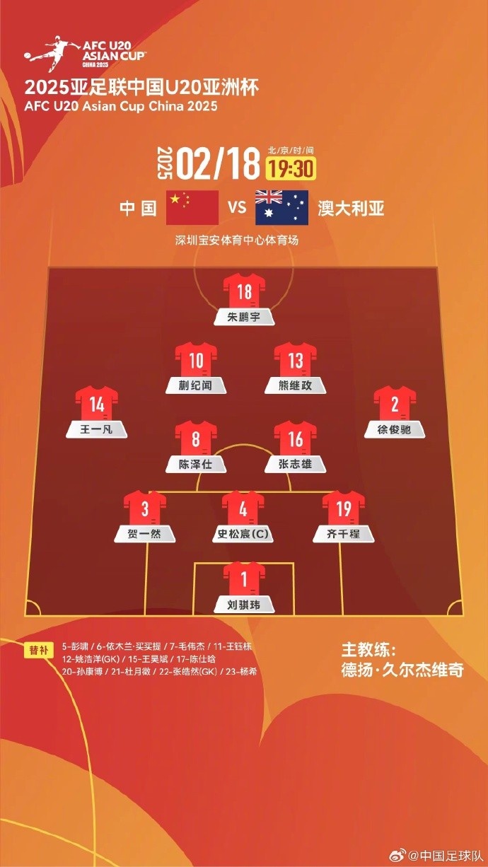 U20亚洲杯中国队vs澳大利亚队,中国队首发名单出炉