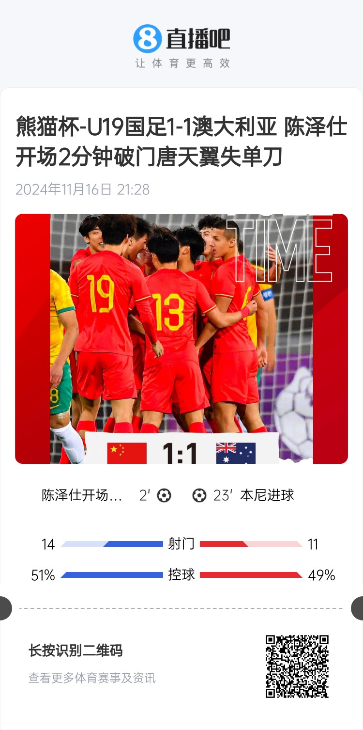 二番战!U20国青与澳大利亚去年熊猫杯刚有过交手,双方1-1战平